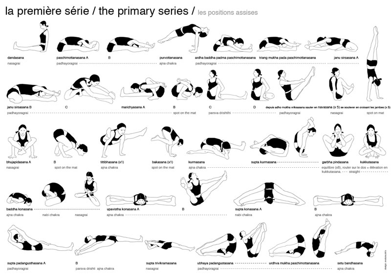 ashtanga yoga primary series - premiere serie positions assises